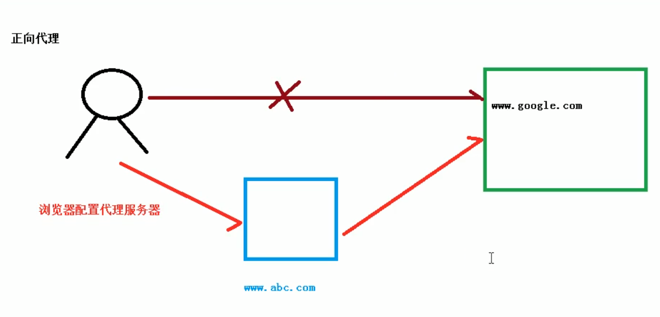image-20210523181140412