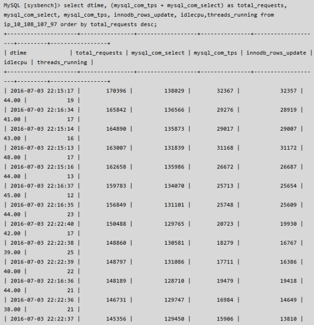 640?wx_fmt=png&tp=webp&wxfrom=5&wx_lazy=