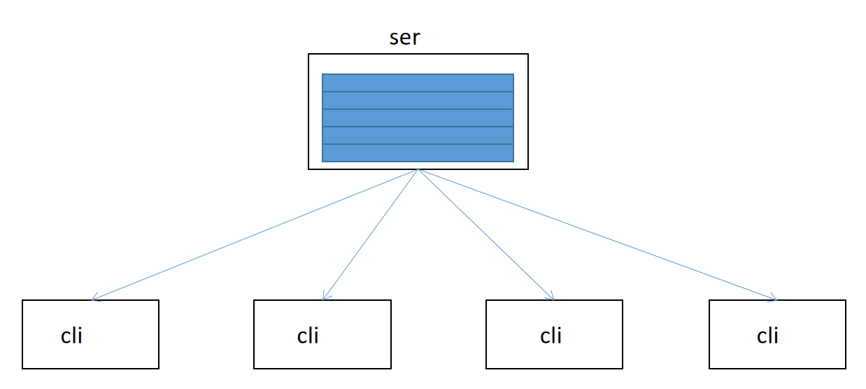 image-20210625114029883