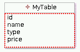 gmf-dbdesigner-compartment.png