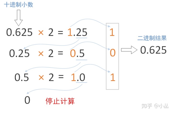 3890513dd0df671c3c6a7ea9ee2b7d29.png