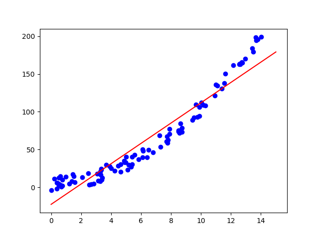 Figure_1
