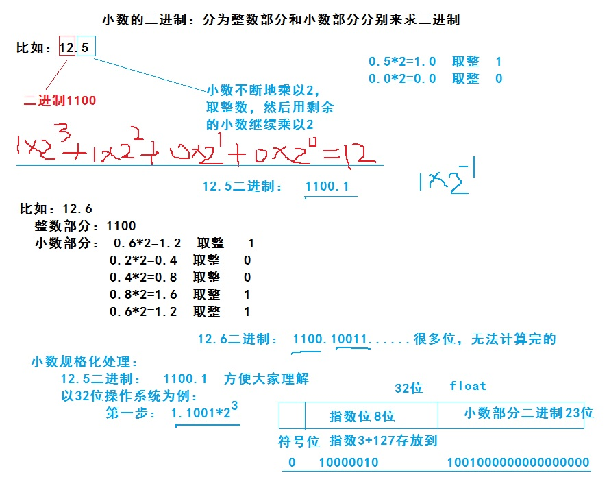 861a69a3d732cbf48d6ff5b5c228a625.png