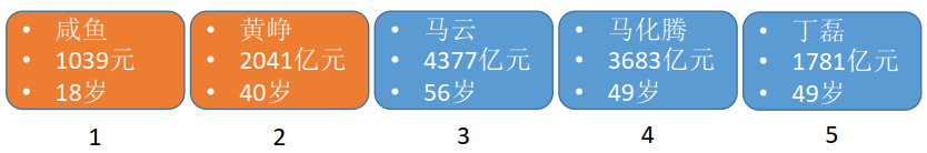 image-20220504100025727