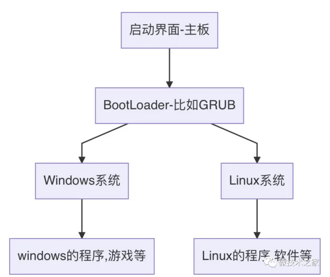 2a765a5118e4f91e7b277e43cbbe5013.png