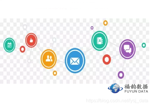 OSINT开源网络情报