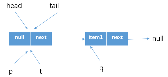 1368768-20190803194418177-2025465770.png
