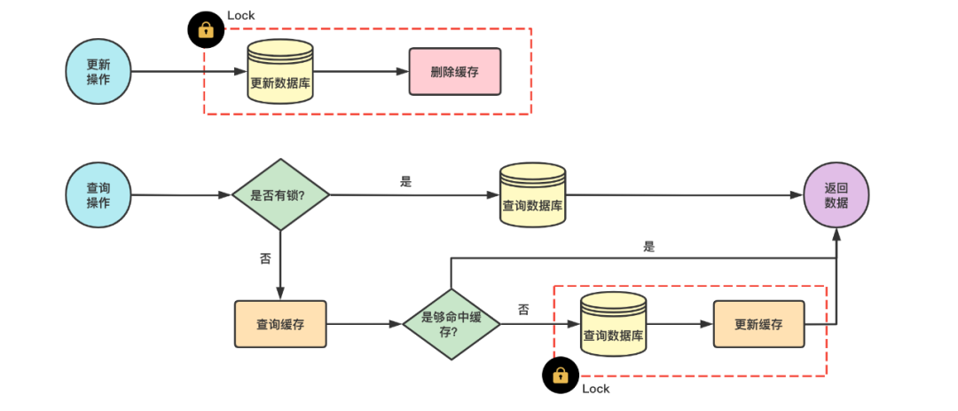 57116e1555ab0cc4f0bd48fcc6c857a8.png