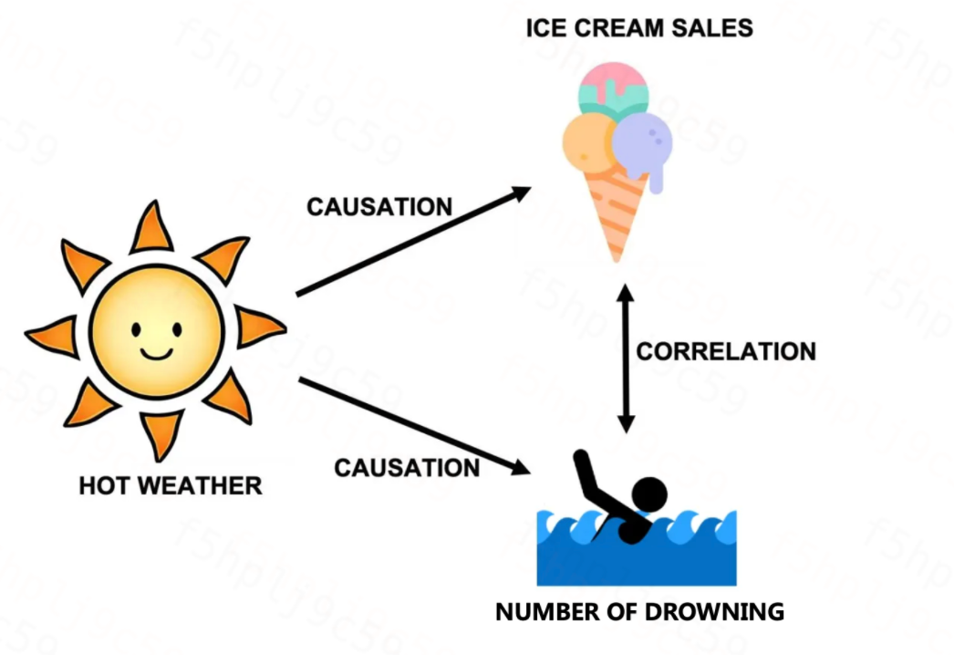 image-20230313185312940