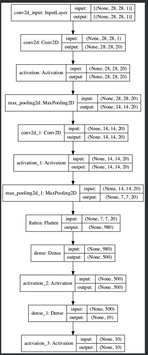 image-20211031113334140