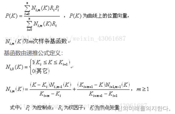 T样条与NURBS：现代建模利器与传统曲线比较-CSDN博客