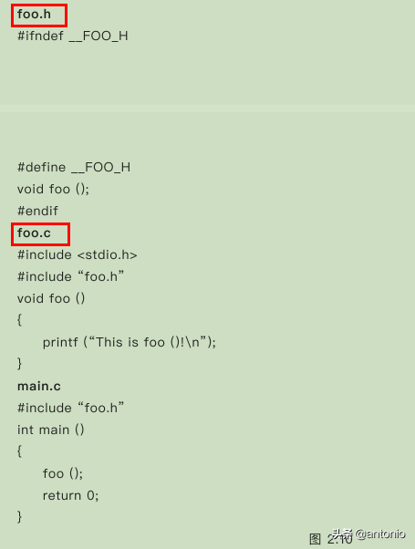 Makefile实战(2)(看完这3篇就足够了)