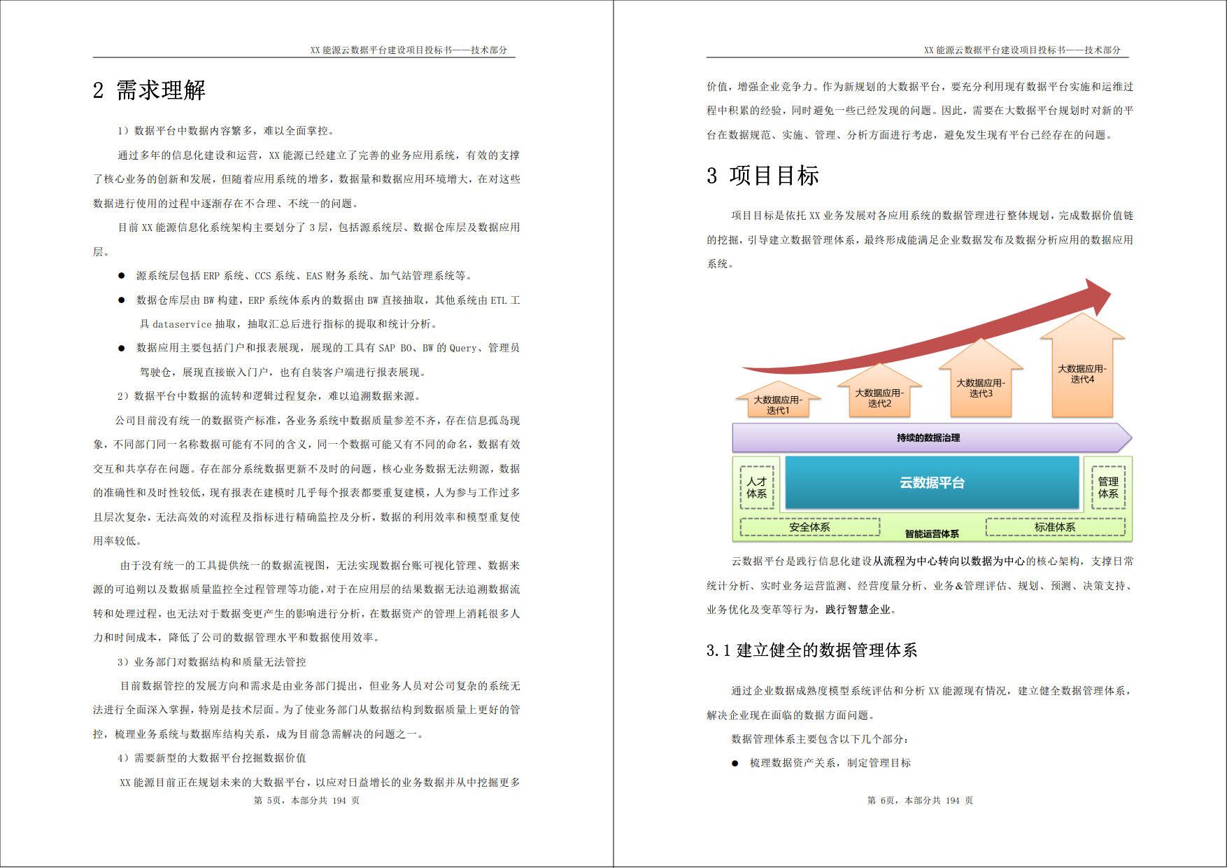 XX能源云数据平台建设项目_投标书_技术部分（194页word）_数据_15