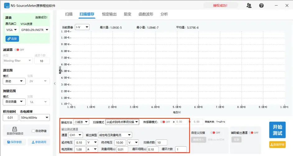 市面上主流源表软件全面对比，总有一款适合你！_一台源表可以用不同的软件控制吗-CSDN博客