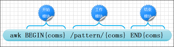 1659632-20190709102320398-482499108.png