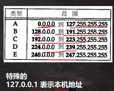 截屏2022-01-19 下午5.09.05