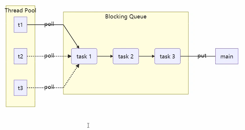 image-20220622142058663