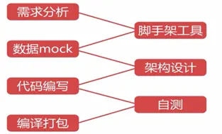4804567-c38ab4cd01fa0db0.png