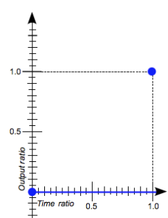 此处输入图片的描述