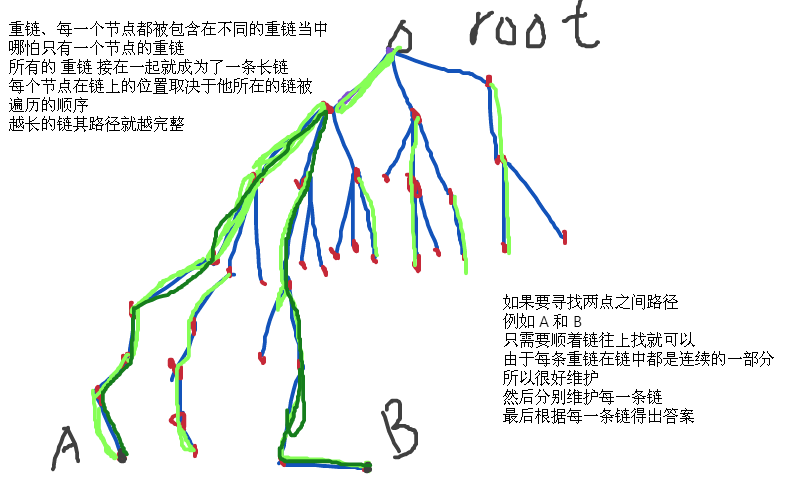 1119251-20171024212842144-2049141189.png