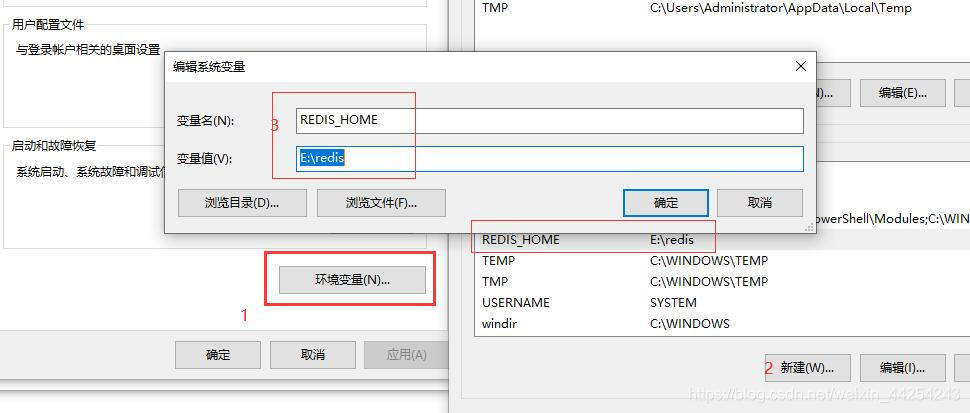 配置