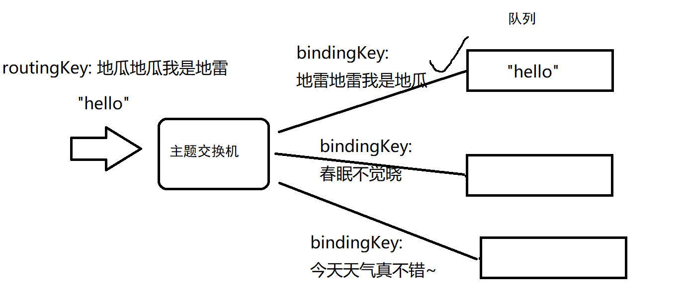 image-20240718114716923