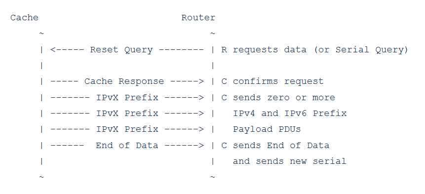 image-20221011205747954