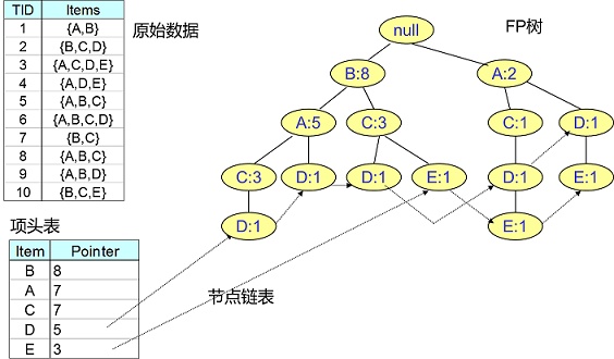9389378670dfe4feaf2a77d2f8ce5cec.png