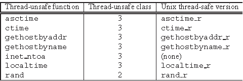745840-20151206164648019-1124211005.png
