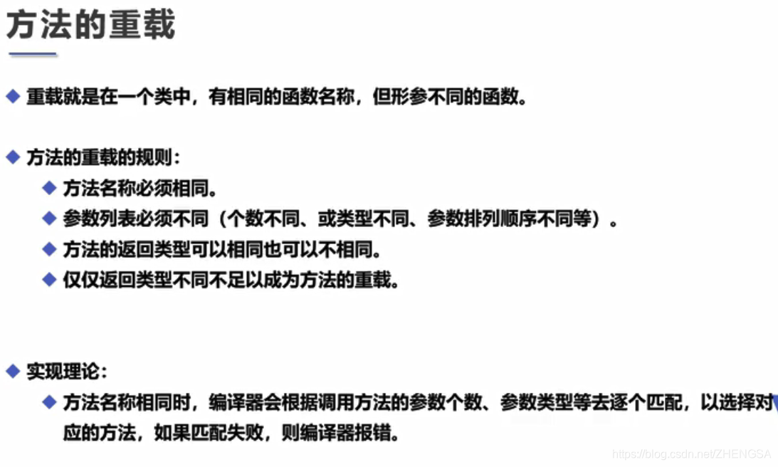 重载