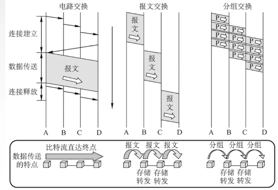 image-20210105161917113