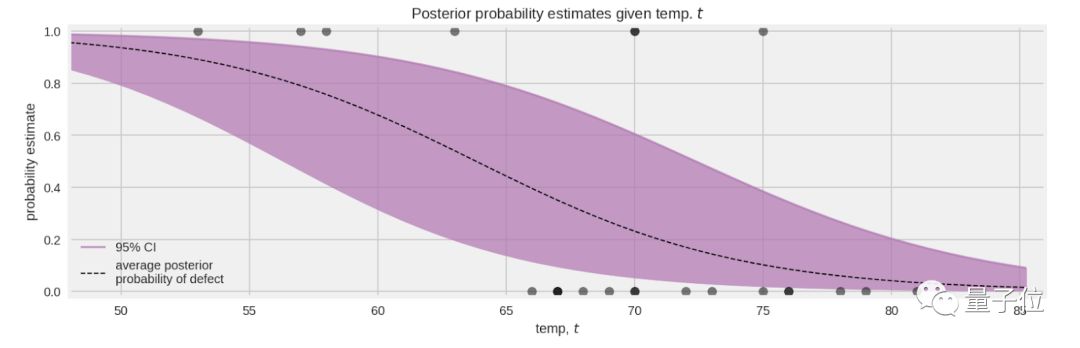 640?wx_fmt=png