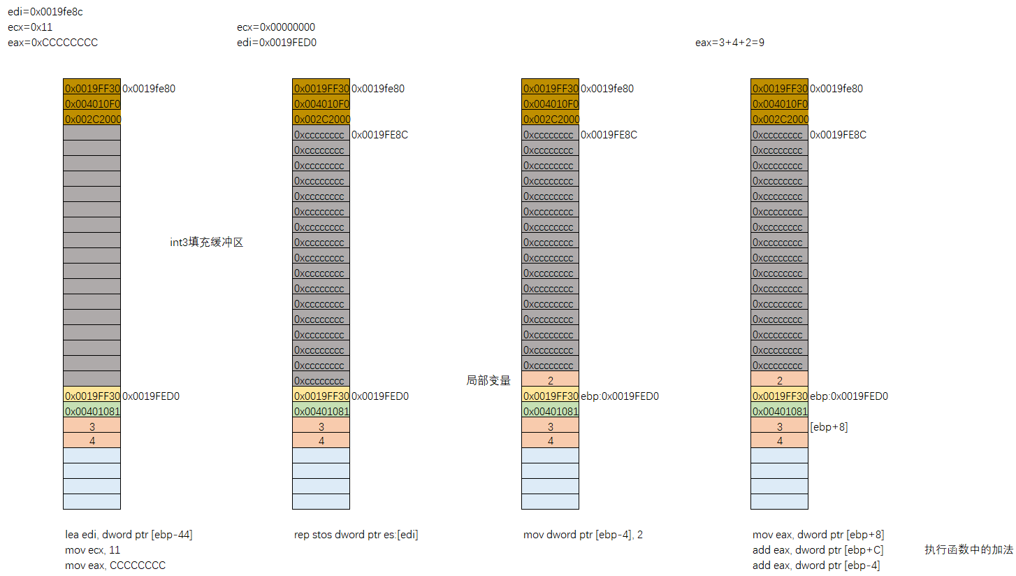 image-20211120184358256