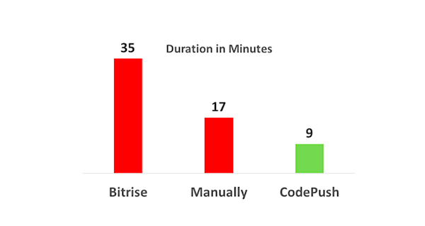 b5f87f6015455f72eecd0c9351f4ded7.png