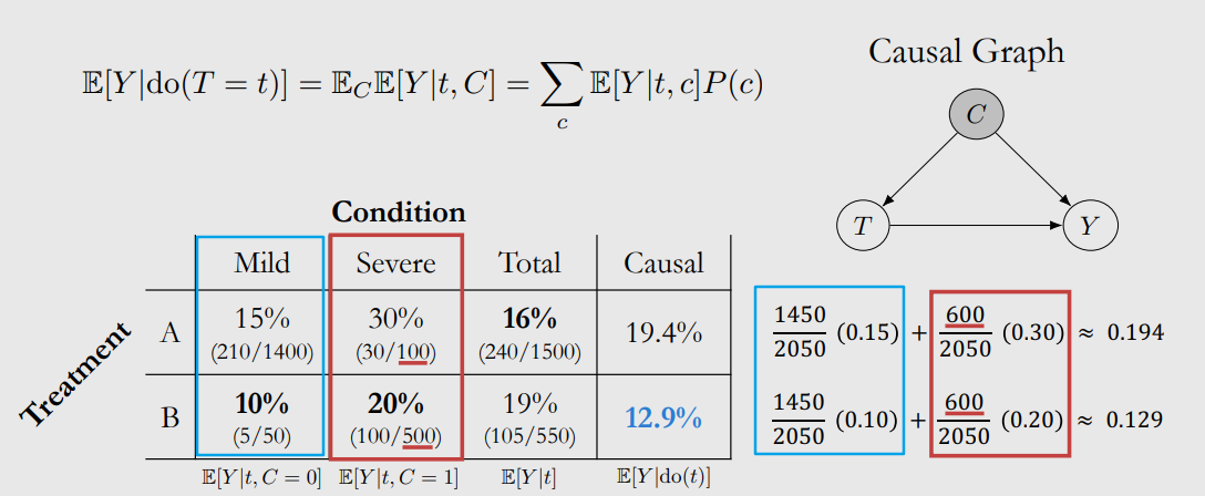 image-20230327170823901