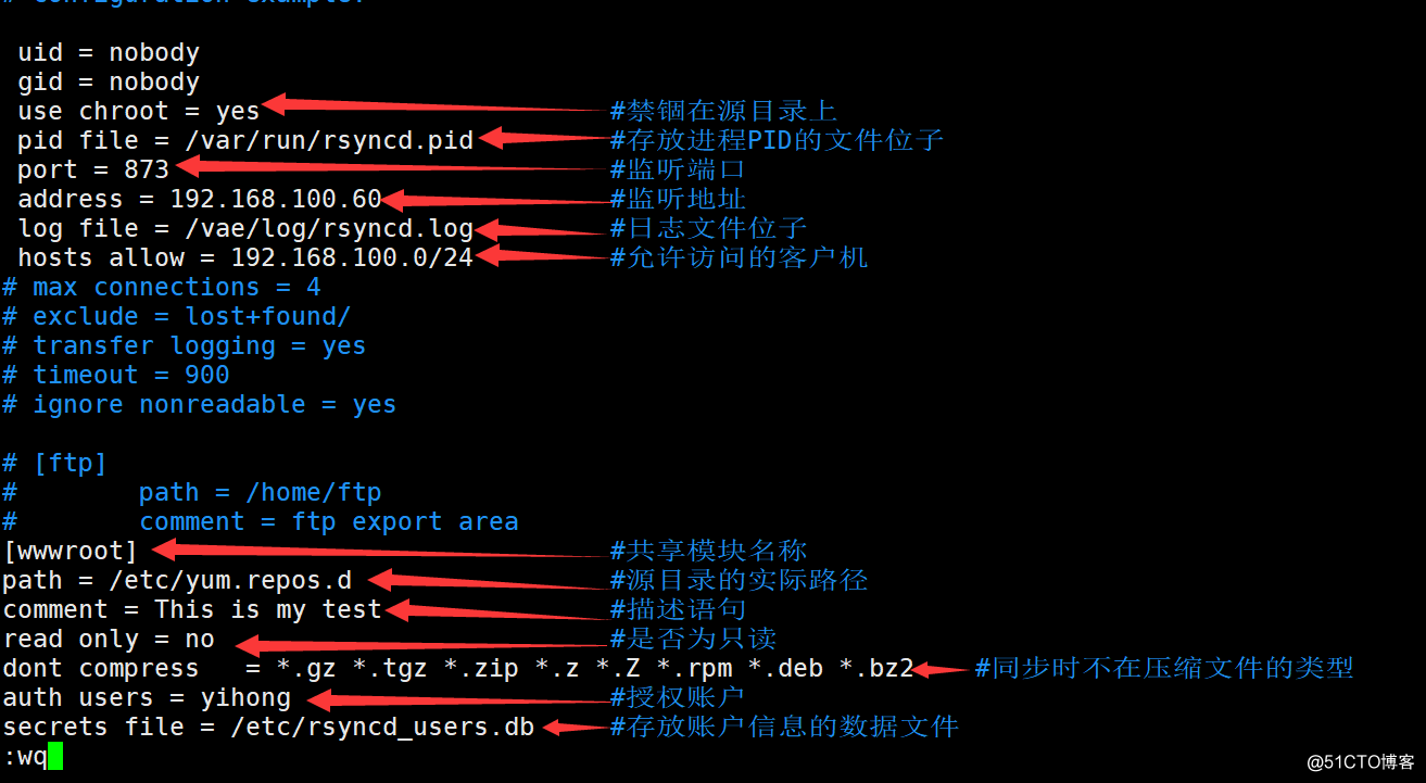 Rsync + Inotify 实时同步【附送源码包】