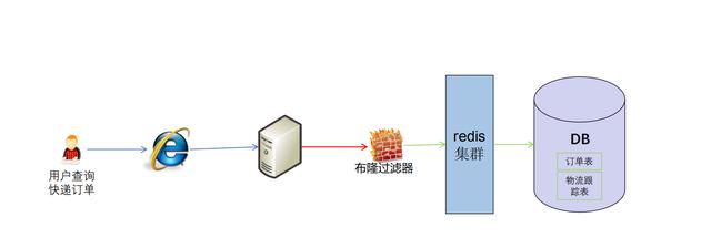 13467292-690a0d5779aac110