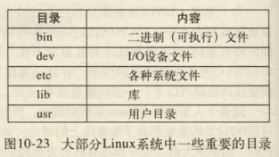 image-20220325203342636 https://i-blog.csdnimg.cn/blog_migrate/630fca3b33a0267c3f03b4d0cbeb5b92.png