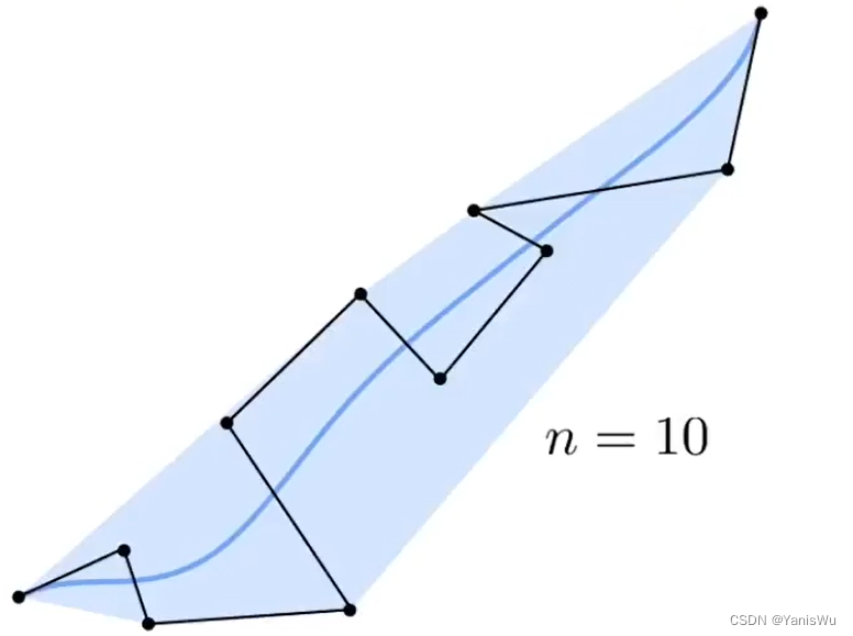 计算机图形学入门16：曲线