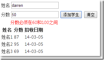 分数