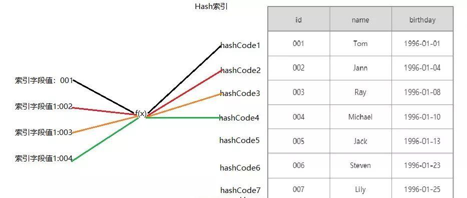 image-20220410164652390
