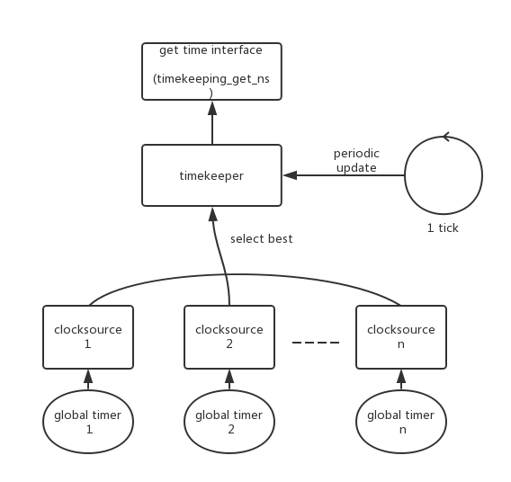 c3ee9637b8186f513f9210ac700da525.png