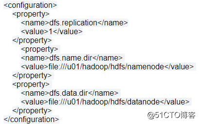 Hadoop Database安装手册