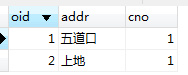 11-Hibernate关联关系映射：一对多级联保存