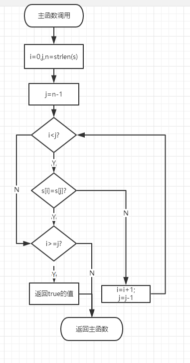 1237800-20180329092728485-1892147313.png