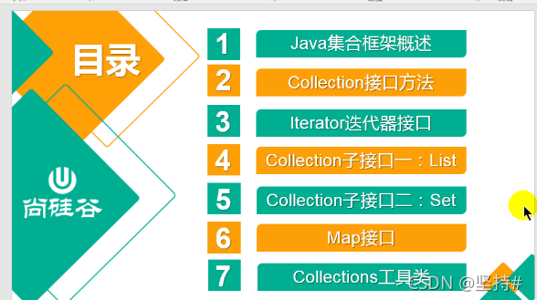 Java集合,集合的方法,集合的遍历_java集合的使用,集合的添加,集合的遍历怎么写-CSDN博客