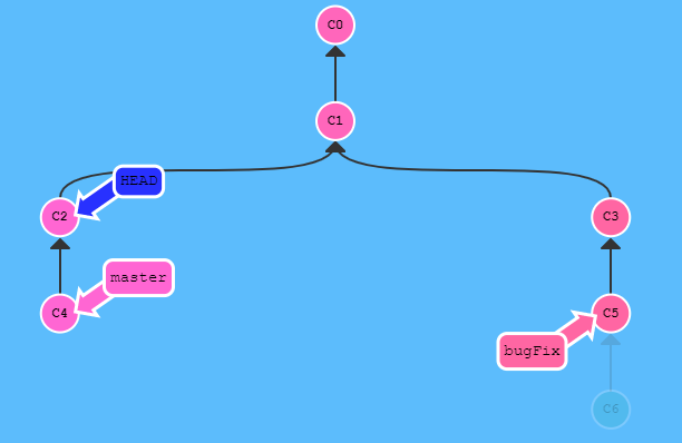 8db5e3d5f2a8326b39a52b1886ae6c6b.png
