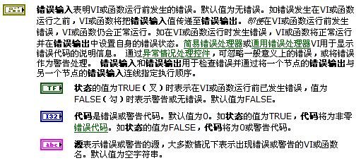 LabVIEW设计模式系列——资源关闭后错误处理