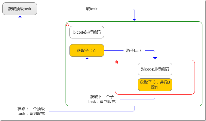 2ff1c1f96e764b8f2f6bf67e5f6bac0b.png