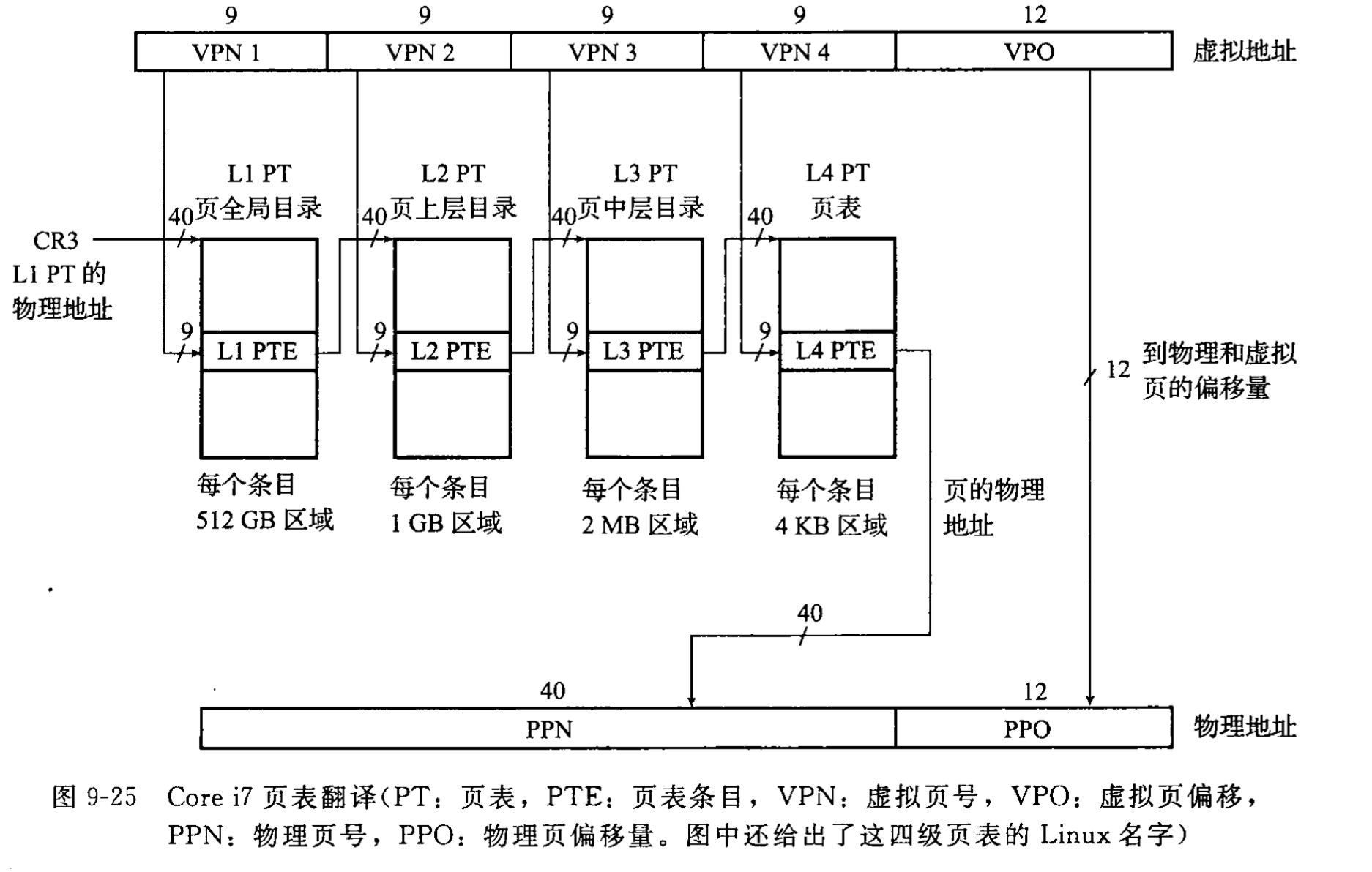 image-20220424201210533